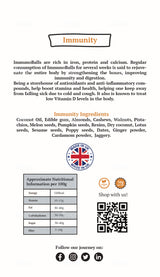 Emmunoballs - Immunity